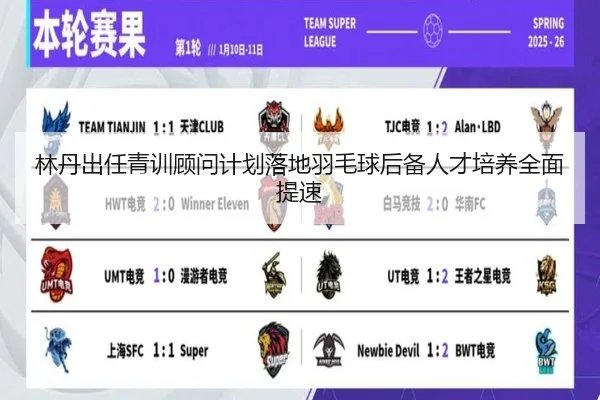 林丹出任青训顾问计划落地羽毛球后备人才培养全面提速